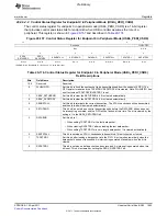 Предварительный просмотр 1953 страницы Texas Instruments TMS320C6A816 Series Technical Reference Manual