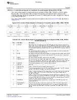 Предварительный просмотр 1955 страницы Texas Instruments TMS320C6A816 Series Technical Reference Manual