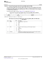 Предварительный просмотр 1963 страницы Texas Instruments TMS320C6A816 Series Technical Reference Manual