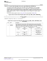 Предварительный просмотр 1965 страницы Texas Instruments TMS320C6A816 Series Technical Reference Manual