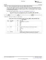 Предварительный просмотр 1966 страницы Texas Instruments TMS320C6A816 Series Technical Reference Manual