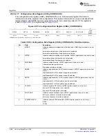 Предварительный просмотр 1968 страницы Texas Instruments TMS320C6A816 Series Technical Reference Manual