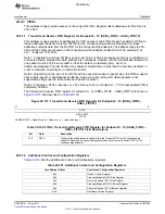 Предварительный просмотр 1969 страницы Texas Instruments TMS320C6A816 Series Technical Reference Manual