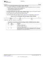 Предварительный просмотр 1971 страницы Texas Instruments TMS320C6A816 Series Technical Reference Manual