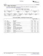 Предварительный просмотр 1982 страницы Texas Instruments TMS320C6A816 Series Technical Reference Manual