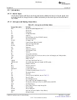 Предварительный просмотр 1986 страницы Texas Instruments TMS320C6A816 Series Technical Reference Manual