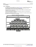 Предварительный просмотр 1988 страницы Texas Instruments TMS320C6A816 Series Technical Reference Manual