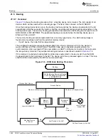 Предварительный просмотр 1996 страницы Texas Instruments TMS320C6A816 Series Technical Reference Manual