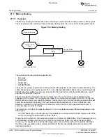 Предварительный просмотр 2000 страницы Texas Instruments TMS320C6A816 Series Technical Reference Manual