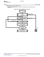 Предварительный просмотр 2003 страницы Texas Instruments TMS320C6A816 Series Technical Reference Manual