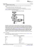 Предварительный просмотр 2010 страницы Texas Instruments TMS320C6A816 Series Technical Reference Manual