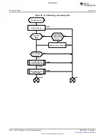 Предварительный просмотр 2016 страницы Texas Instruments TMS320C6A816 Series Technical Reference Manual