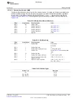 Предварительный просмотр 2017 страницы Texas Instruments TMS320C6A816 Series Technical Reference Manual