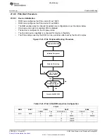 Предварительный просмотр 2023 страницы Texas Instruments TMS320C6A816 Series Technical Reference Manual