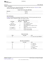 Предварительный просмотр 2025 страницы Texas Instruments TMS320C6A816 Series Technical Reference Manual