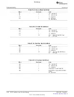 Предварительный просмотр 2026 страницы Texas Instruments TMS320C6A816 Series Technical Reference Manual