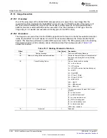 Предварительный просмотр 2030 страницы Texas Instruments TMS320C6A816 Series Technical Reference Manual