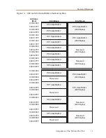 Предварительный просмотр 23 страницы Texas Instruments TMS320C80 User Manual