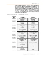 Предварительный просмотр 27 страницы Texas Instruments TMS320C80 User Manual