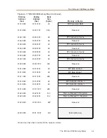 Предварительный просмотр 61 страницы Texas Instruments TMS320C80 User Manual