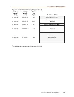 Предварительный просмотр 63 страницы Texas Instruments TMS320C80 User Manual