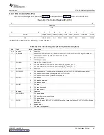 Preview for 47 page of Texas Instruments TMS320DM335 User Manual