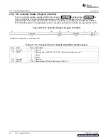 Preview for 52 page of Texas Instruments TMS320DM335 User Manual