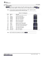 Preview for 71 page of Texas Instruments TMS320DM335 User Manual