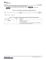 Preview for 83 page of Texas Instruments TMS320DM335 User Manual