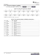 Preview for 104 page of Texas Instruments TMS320DM335 User Manual