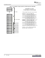 Preview for 154 page of Texas Instruments TMS320DM335 User Manual