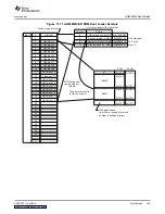 Preview for 163 page of Texas Instruments TMS320DM335 User Manual