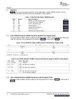 Preview for 14 page of Texas Instruments TMS320DM35 Series Reference Manual