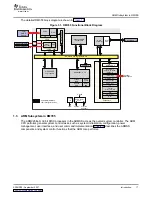 Предварительный просмотр 17 страницы Texas Instruments TMS320DM355 User Manual