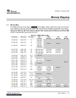 Предварительный просмотр 29 страницы Texas Instruments TMS320DM355 User Manual