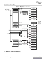 Предварительный просмотр 36 страницы Texas Instruments TMS320DM355 User Manual