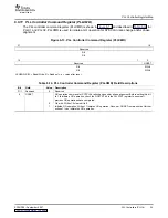 Предварительный просмотр 55 страницы Texas Instruments TMS320DM355 User Manual