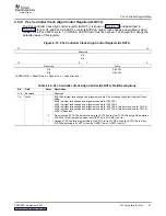 Предварительный просмотр 57 страницы Texas Instruments TMS320DM355 User Manual