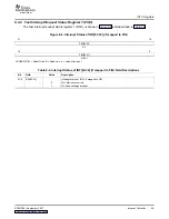 Предварительный просмотр 95 страницы Texas Instruments TMS320DM355 User Manual