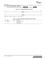 Предварительный просмотр 100 страницы Texas Instruments TMS320DM355 User Manual