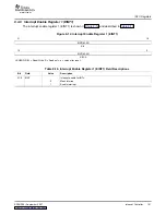 Предварительный просмотр 101 страницы Texas Instruments TMS320DM355 User Manual