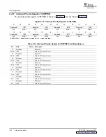 Предварительный просмотр 104 страницы Texas Instruments TMS320DM355 User Manual