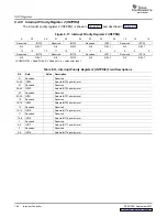 Предварительный просмотр 106 страницы Texas Instruments TMS320DM355 User Manual