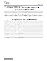 Предварительный просмотр 109 страницы Texas Instruments TMS320DM355 User Manual