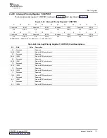 Предварительный просмотр 111 страницы Texas Instruments TMS320DM355 User Manual