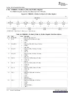 Предварительный просмотр 118 страницы Texas Instruments TMS320DM355 User Manual