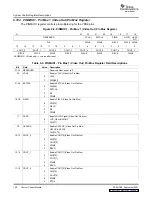 Предварительный просмотр 120 страницы Texas Instruments TMS320DM355 User Manual