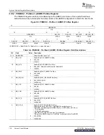 Предварительный просмотр 122 страницы Texas Instruments TMS320DM355 User Manual