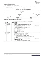 Предварительный просмотр 128 страницы Texas Instruments TMS320DM355 User Manual