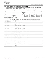 Предварительный просмотр 129 страницы Texas Instruments TMS320DM355 User Manual